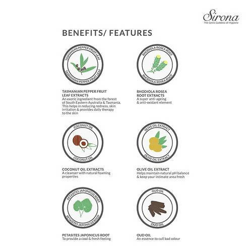 Sirona Intimate Care Combo | Grocsy