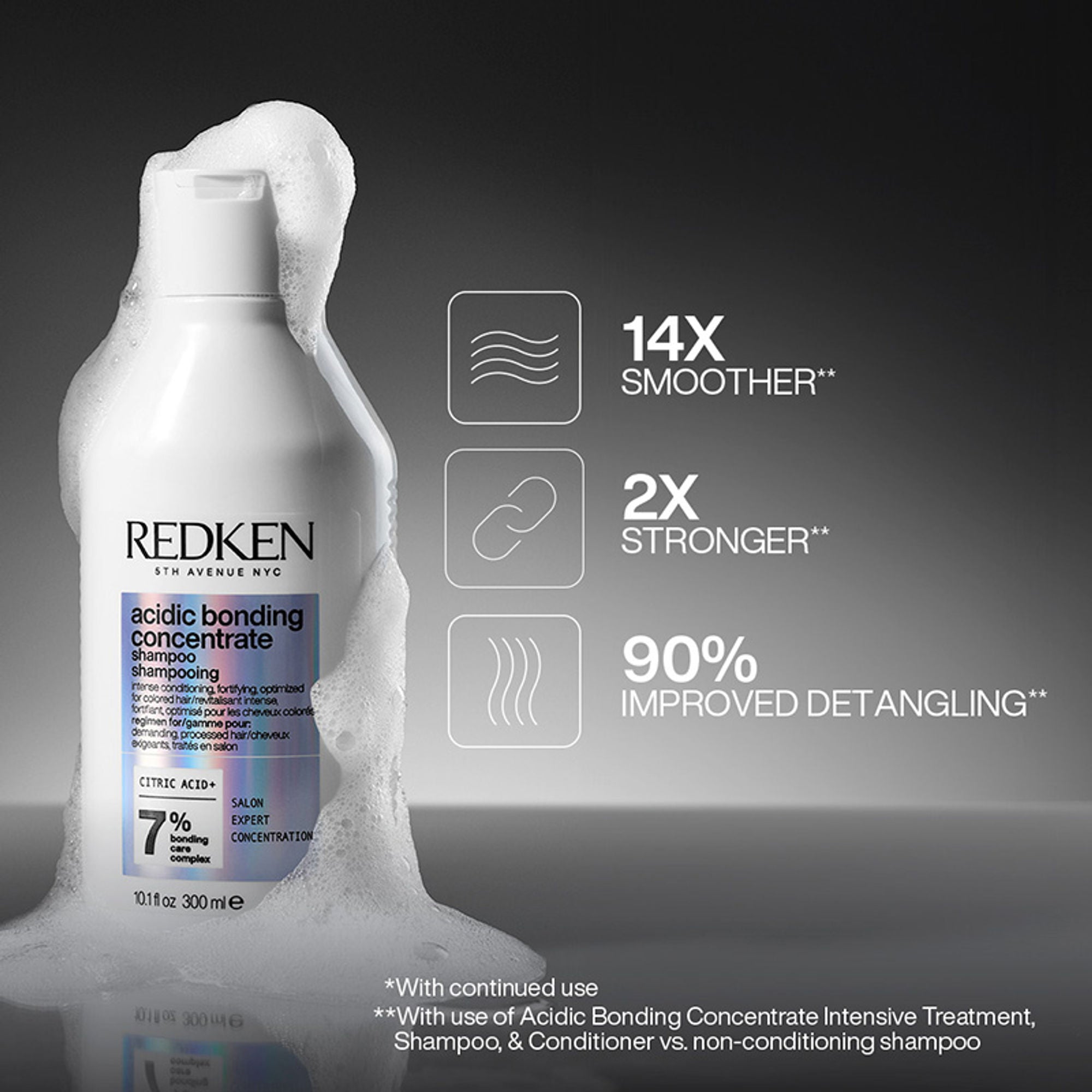 Redken Bond Repair Combo - Acidic Bonding Concentrate Sulphate-Free Shampoo & Leave-in Treatment | Grocsy