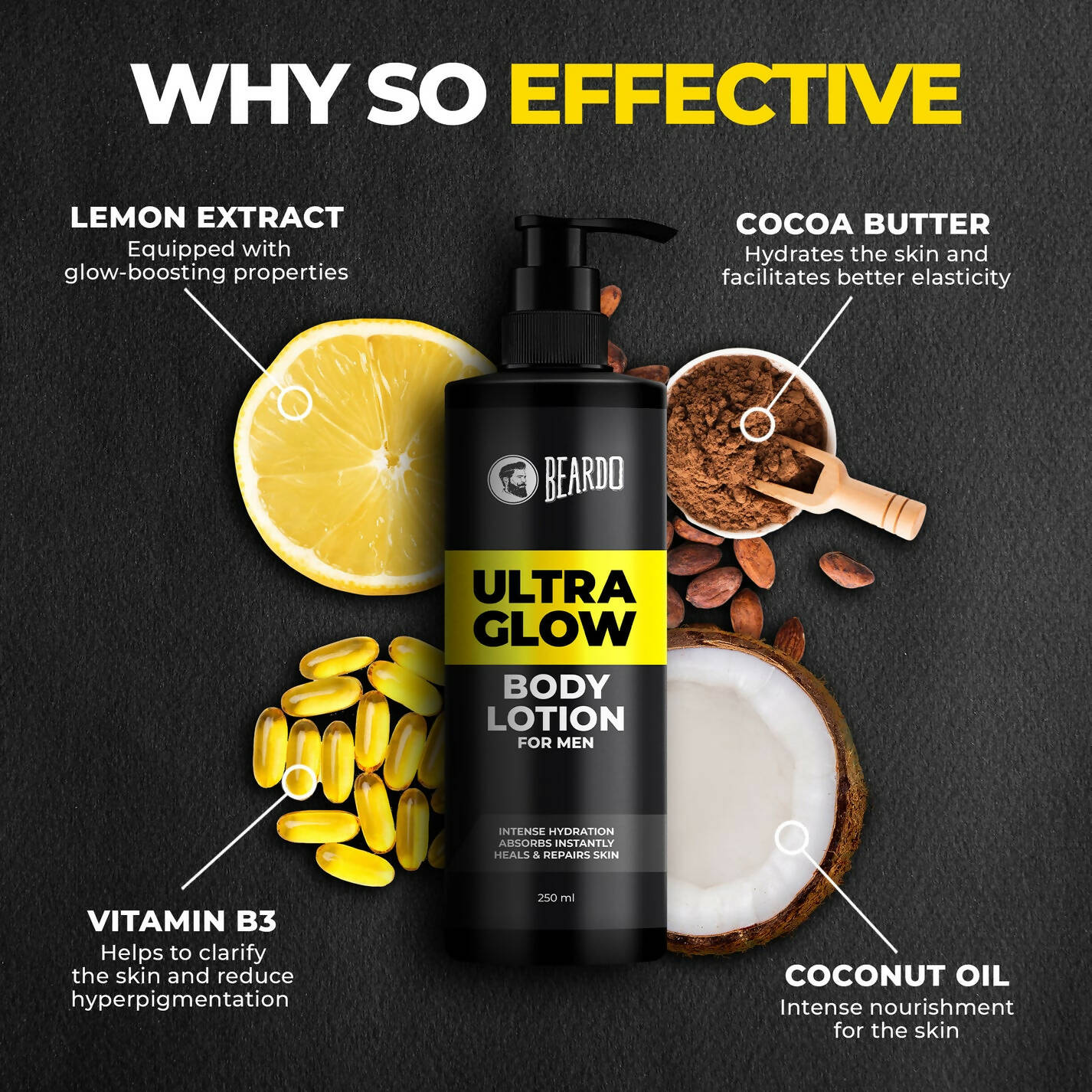 Beardo Ultra Glow Body Lotion For Men | Grocsy