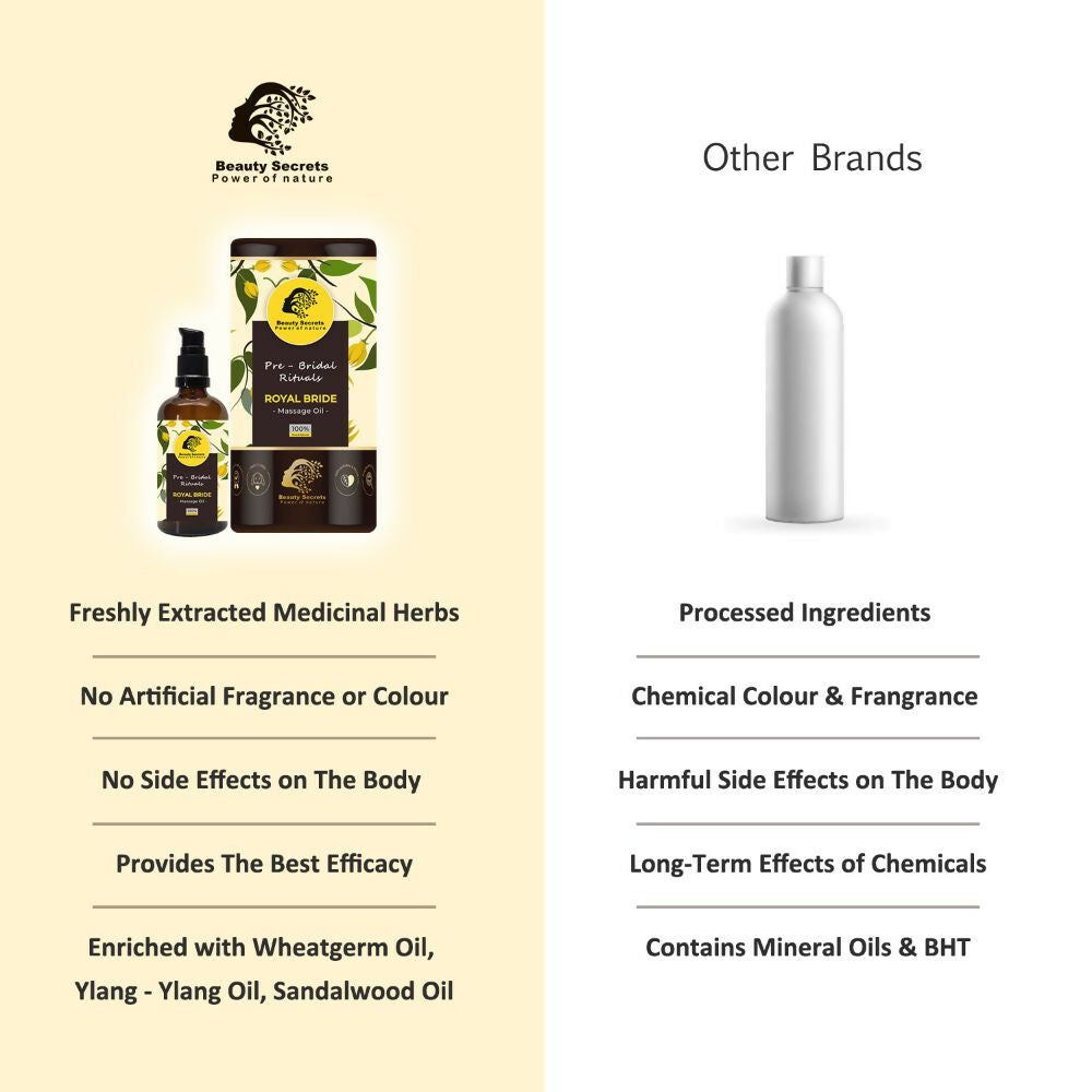 Beauty Secrets Royal Bride Body Massage Oil | Grocsy