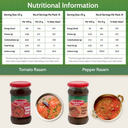 Mambalam Iyers Tomato Rasam & Pepper Rasam Paste Combo | Grocsy