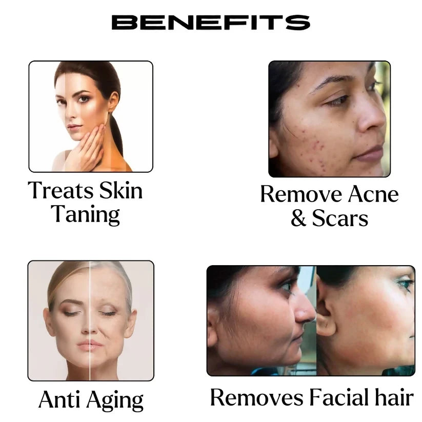 Etheric Anti Acne Face Pack – Natural Herbal Skin Clarifying Treatment | Grocsy