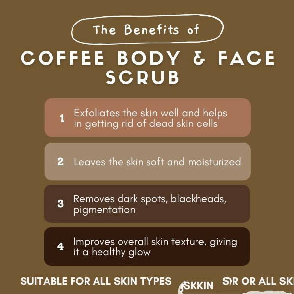 Organicos Coffee Face & Body Scrub | Grocsy