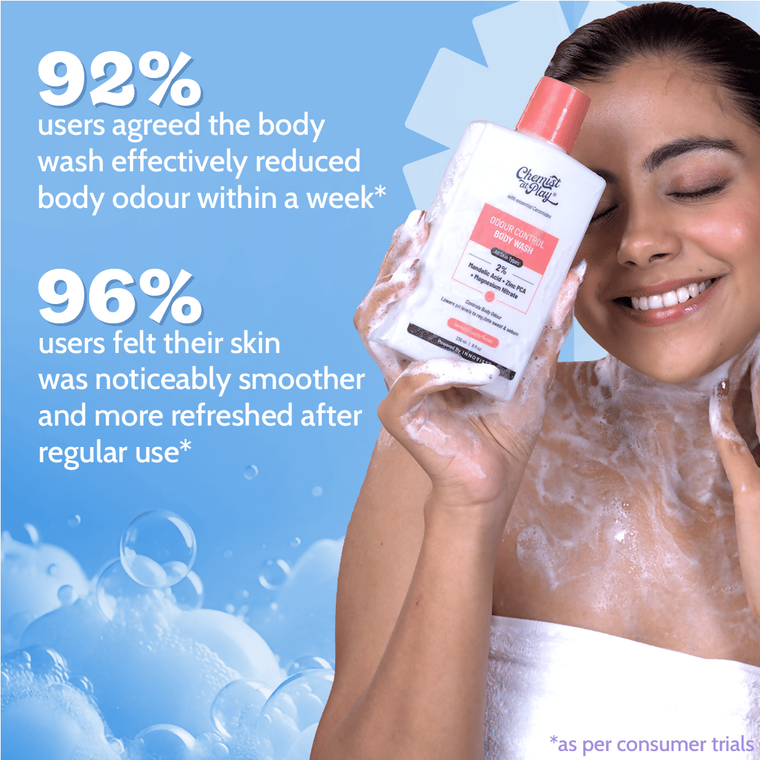 Chemist at Play Odour Control Body Wash | Grocsy