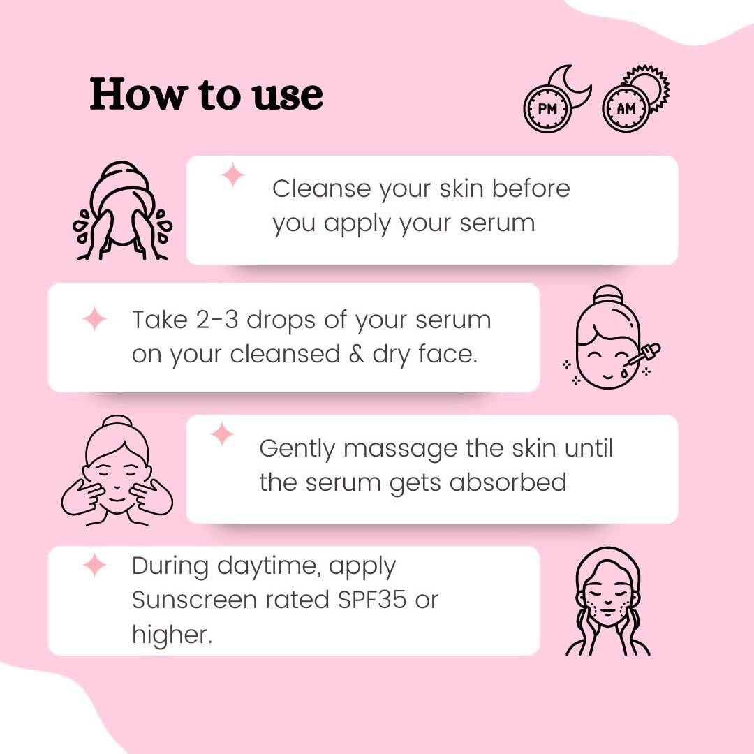Blushlin 2% Alpha Arbutin Face Serum | Grocsy