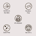 Bombay Shaving Company Shave & Bath Travel Kit | Grocsy