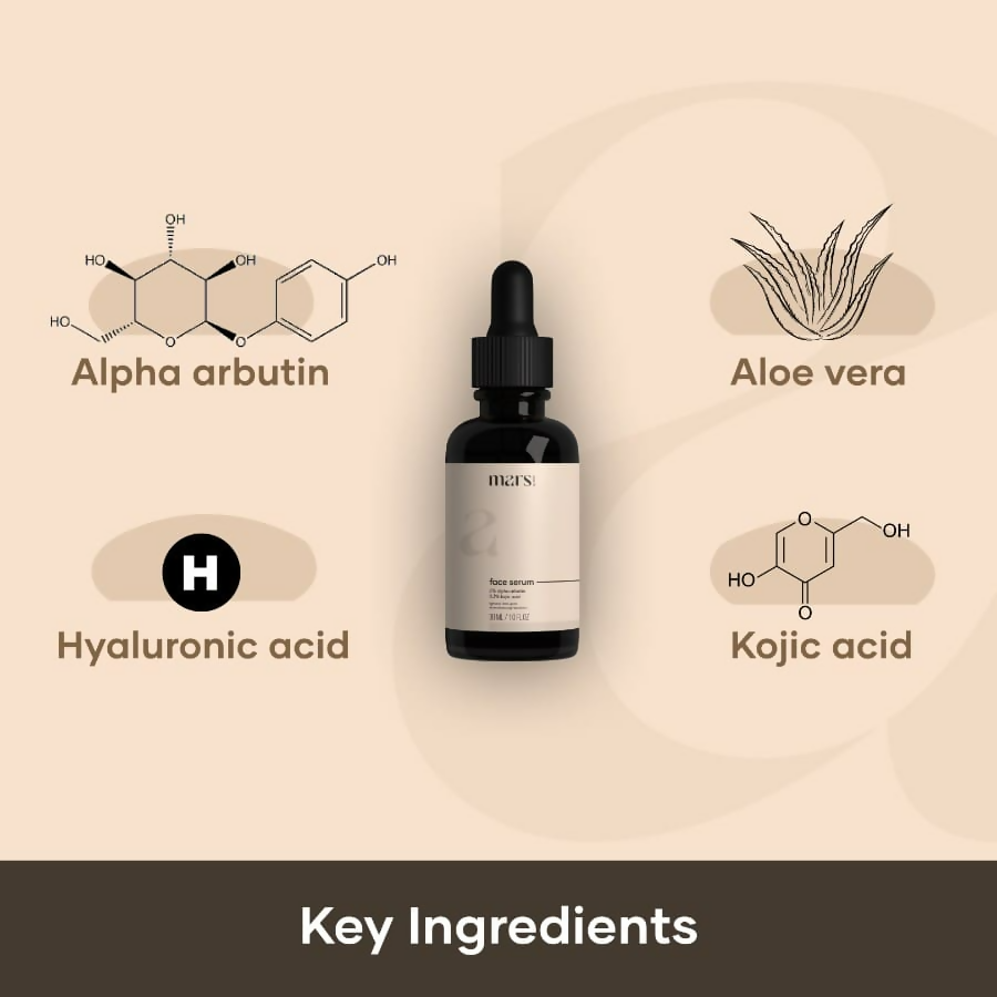 Mars By GHC Acne Removal Kit | Grocsy