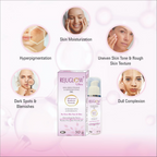 Rejuglow Ultra Gel | Grocsy