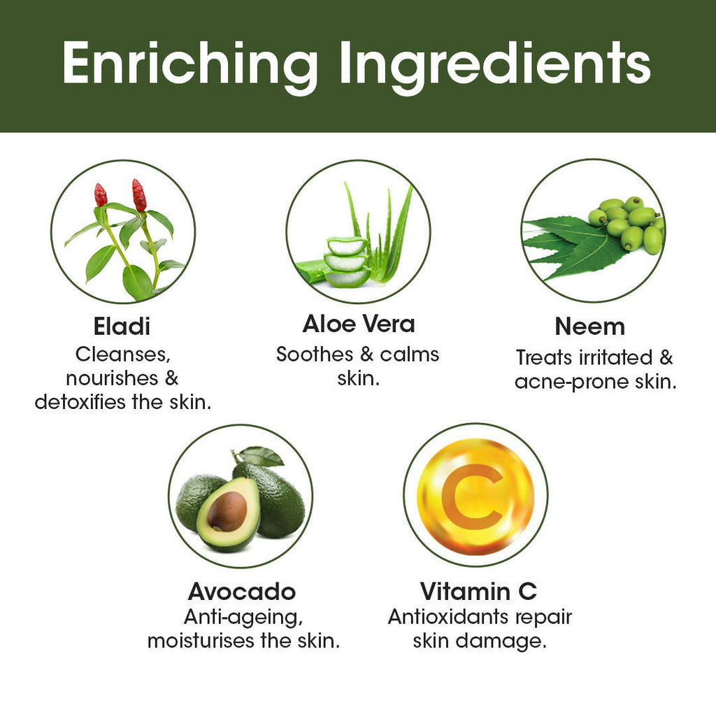 TAC - The Ayurveda Co. Eladi Sunscreen, Matifying SPF 50 & PA+++, for Women & Men | Grocsy