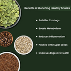 Sorich Organics Pudina Treat Seeds Mix | Grocsy