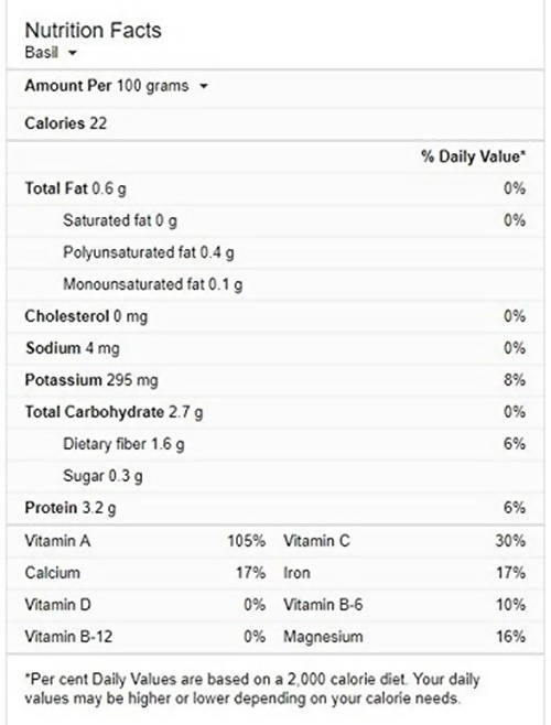 Dry Fruit Hub Sabja Seeds | Grocsy