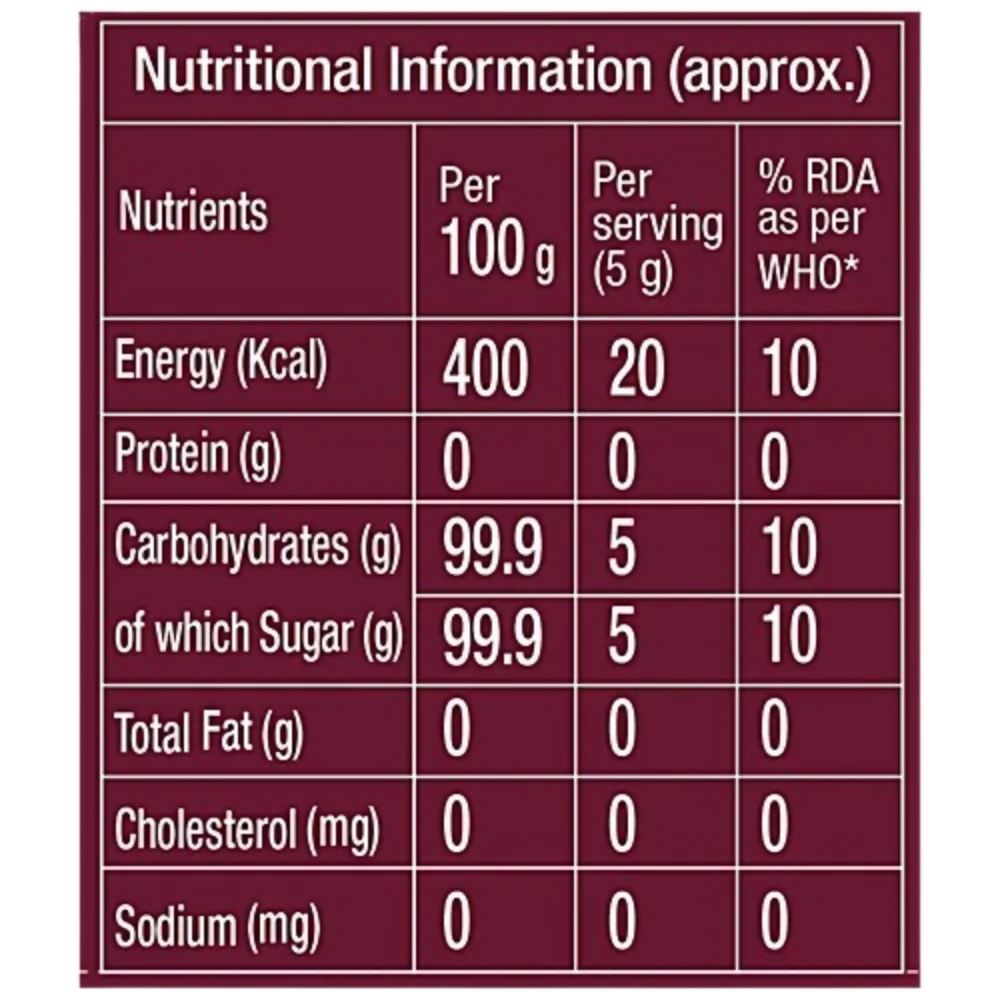 Parry's Superfine Sugar | Grocsy