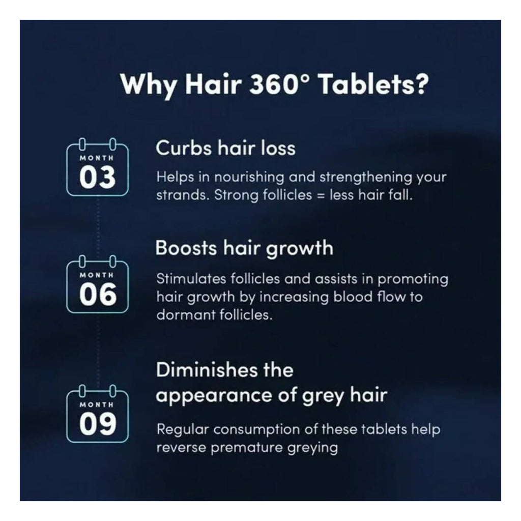 Man Matters Hair 360 Tablets | Grocsy