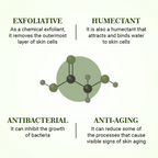 Keya Seth Aromatherapy Skin Lightening Neck + Elbow + Knee & Ankle Serums and Essence | Grocsy