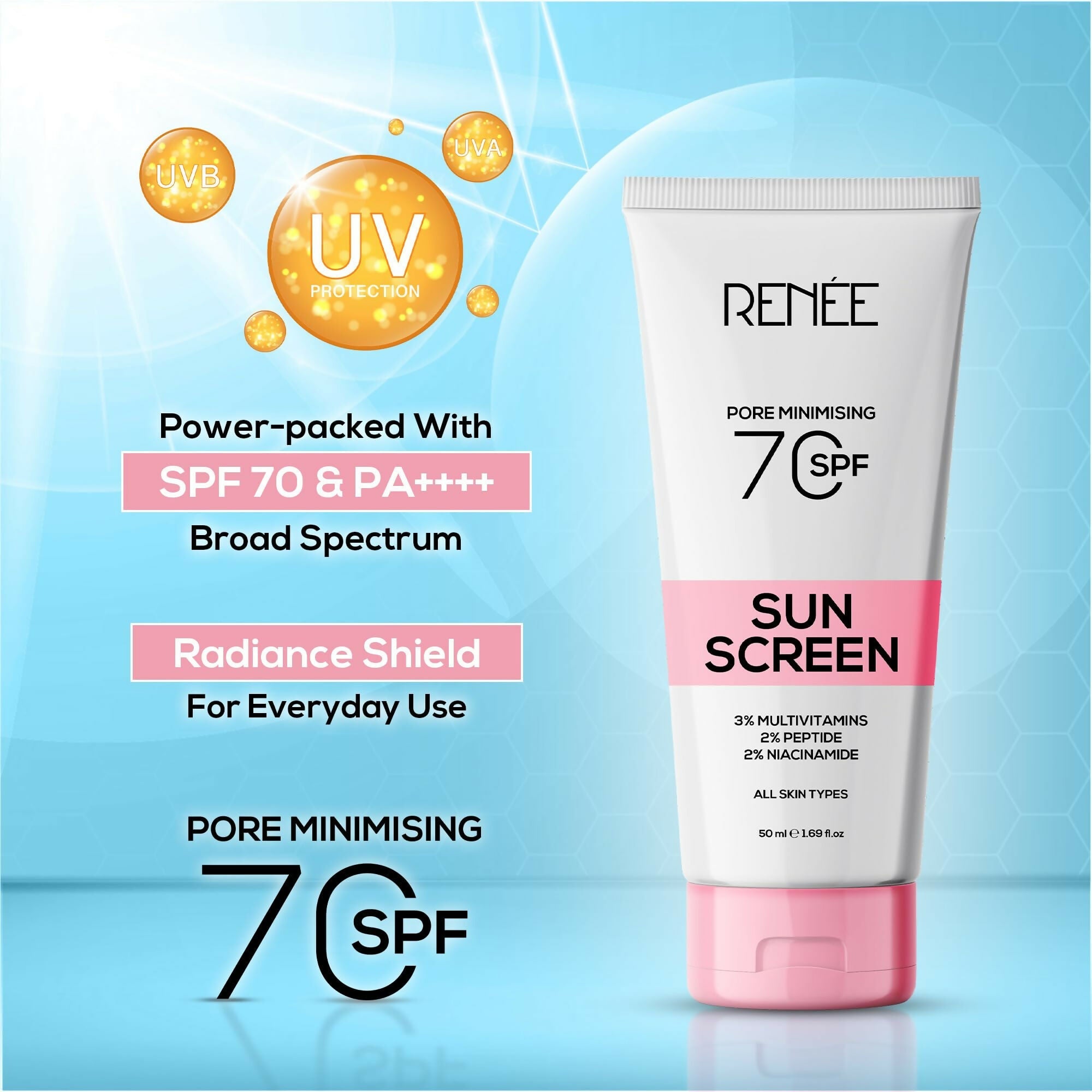 Renee Pore Minimizing Sunscreen SPF 70 With 2% Niacinamide, 2% Peptide & 3% Multivitamins | Grocsy