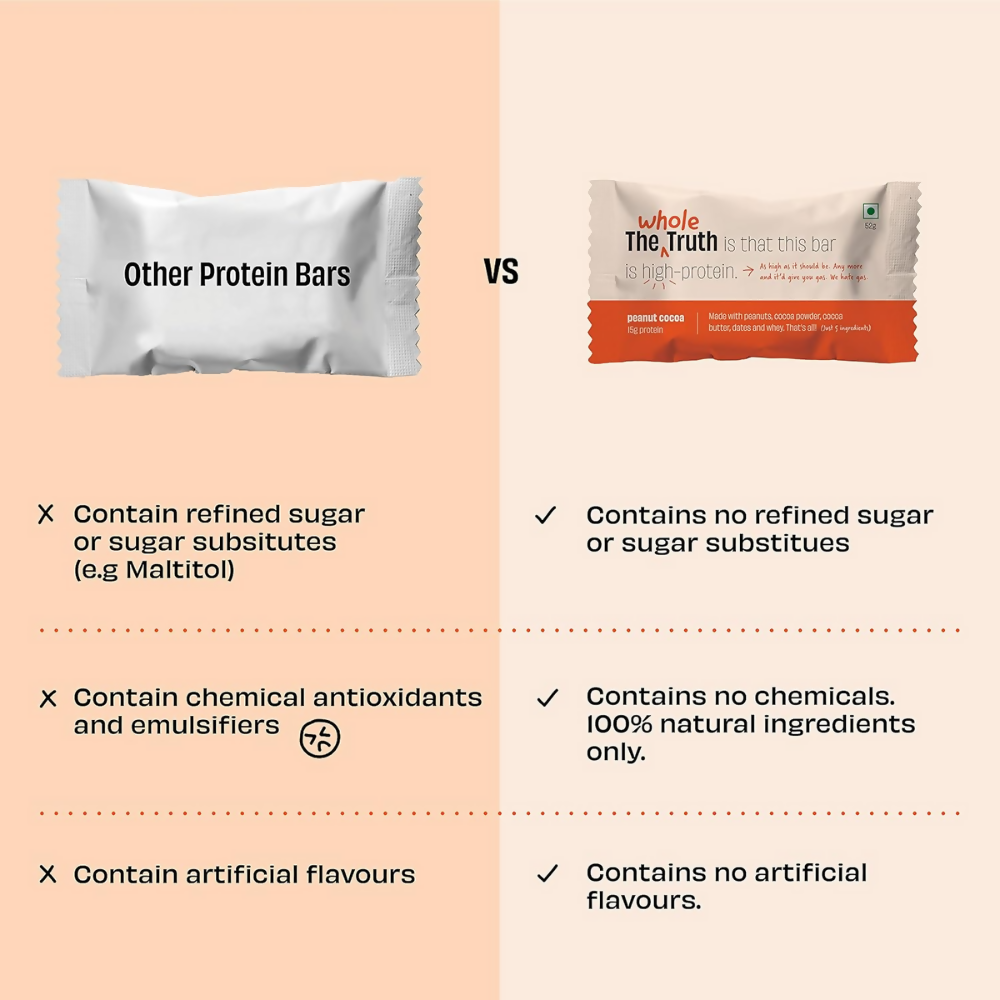 The Whole Truth Protein Bars - Peanut Cocoa | Grocsy
