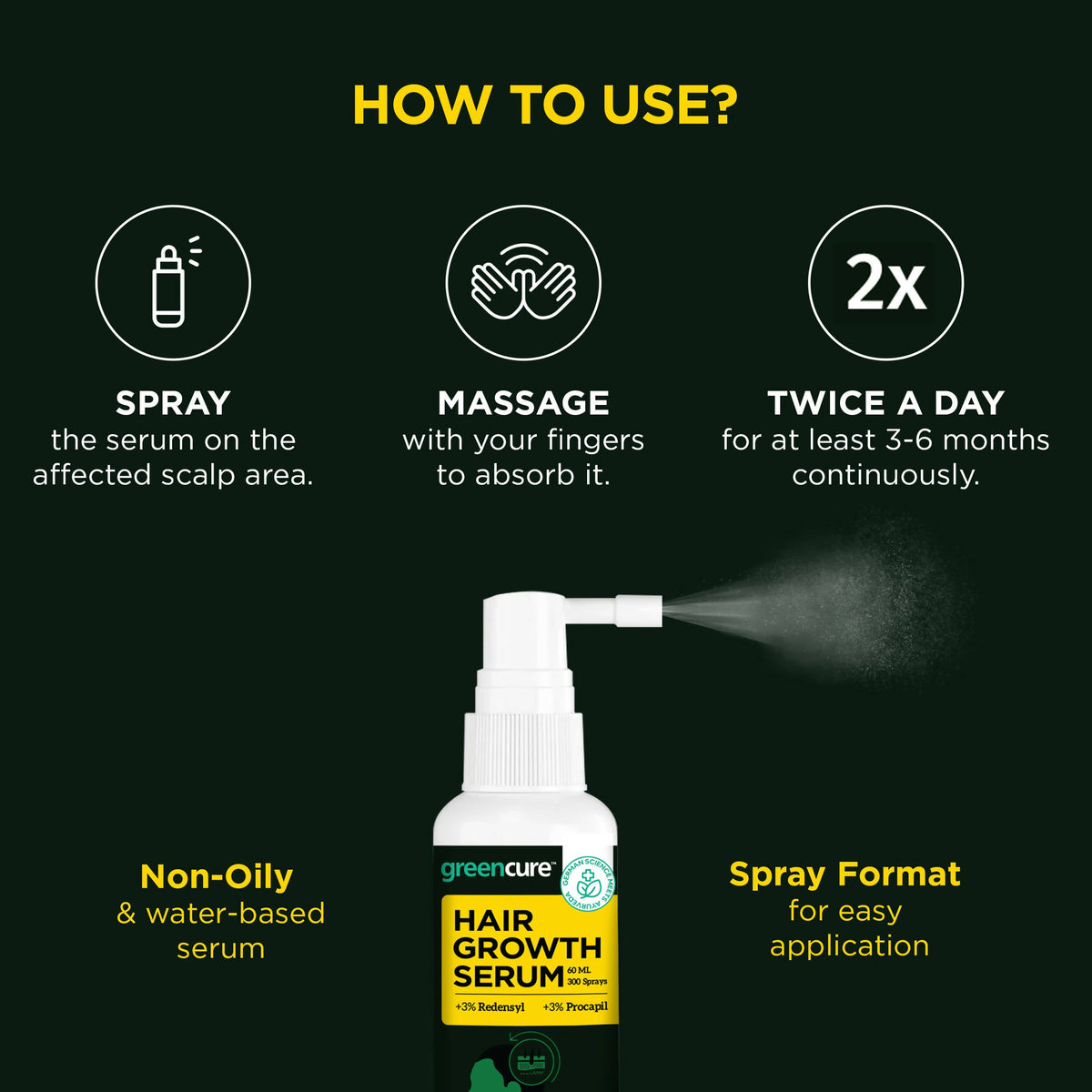 Greencure Hair Growth Serum for Men | Grocsy