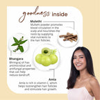 Globus Remedies Anti-Hair Fall Hair Serum, For Frizzy Hair, Smoothens Rough Ends, Adds Instant Shine | Grocsy