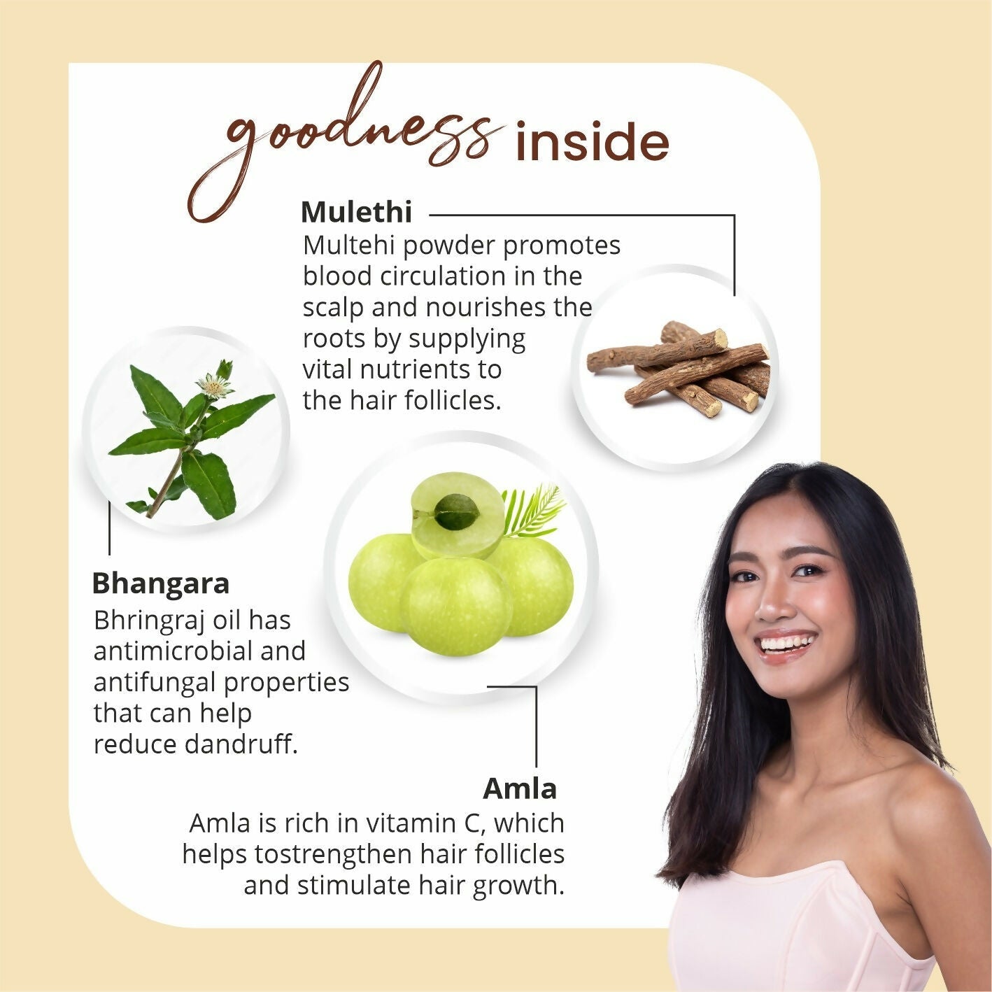 Globus Remedies Anti-Hair Fall Hair Serum, For Frizzy Hair, Smoothens Rough Ends, Adds Instant Shine | Grocsy