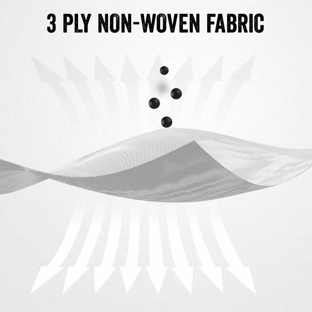 Hacer 3 Ply Non Surgical Disposable Face Mask With Nose Pin | Grocsy