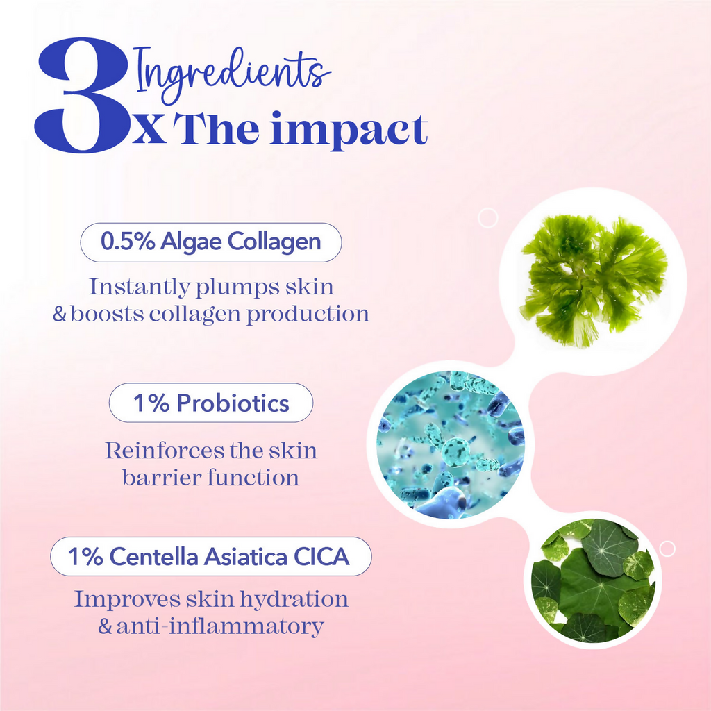 Blue Heaven 0.5% Algae Collagen Anti Aging Serum | Grocsy