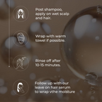 Green And Beige Nutrisum Mask Scalp & Hair Strengthening + Smoothening | Grocsy