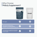 Miduty by Palak Notes Organic Plant Based Collagen | Grocsy