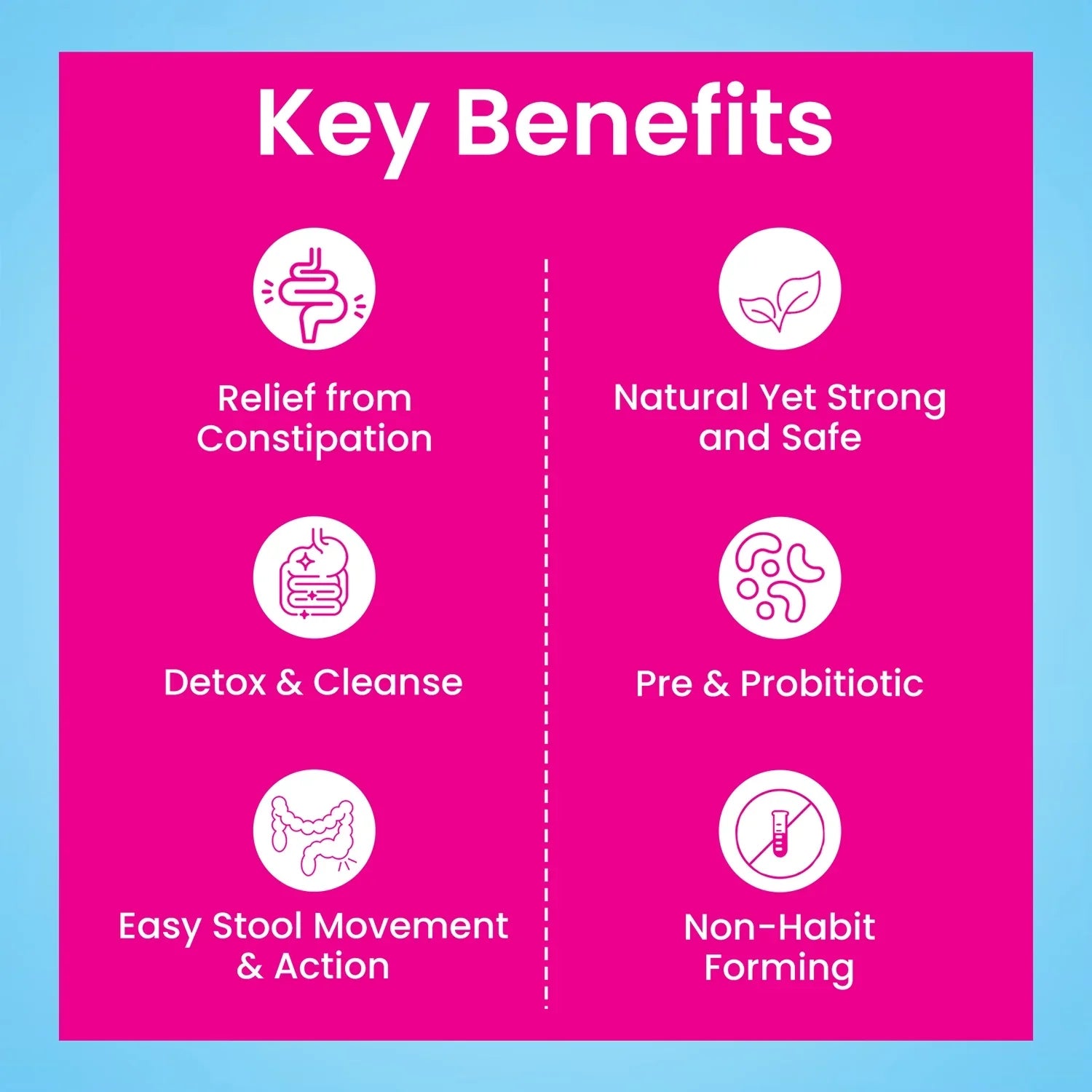 Dr Morpen Probiotics & Laxative For Men And Women | Grocsy