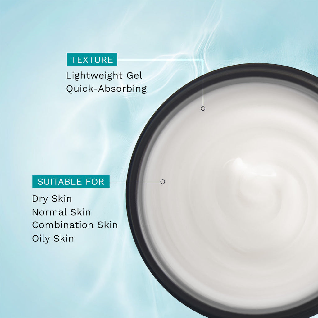Pilgrim Glow Moisturizer Face Cream With Niacinamide & Vitamin C For Glowing Skin, Dry Skin Hydration, Non-Greasy | Grocsy