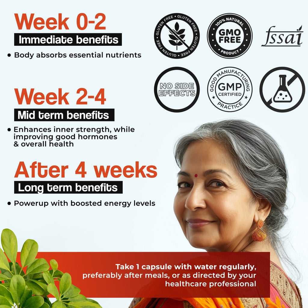 Health Veda Organics Coenzyme (Coq10) Capsules | Grocsy