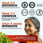 Health Veda Organics Coenzyme (Coq10) Capsules | Grocsy