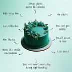 Confect Emerald Green Fondant | Edible Sugarpaste | Grocsy