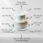 Confect Luminescent Pearl | Edible Sugar Paste | Grocsy