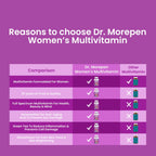 Dr Morpen Multivitamin Women And Biotin+ Advanced | Grocsy