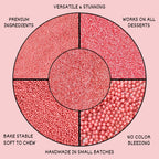 Confect Sprinkles for Cakes & Cupcakes Decoration | USP-5(Rose Pink) | Grocsy