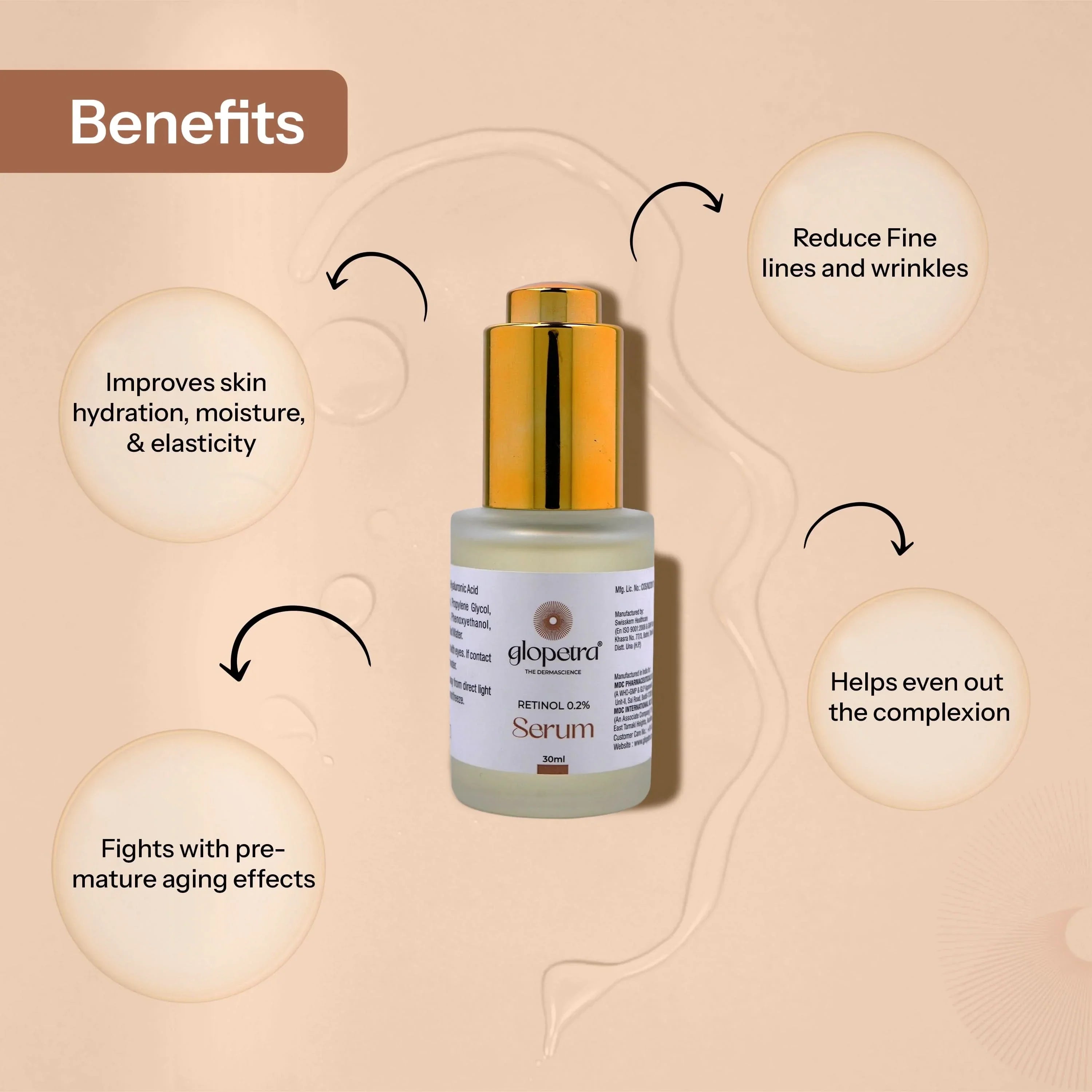 Glopetra Retinol 0.2% - Anti Ageing Serum For Face | Grocsy
