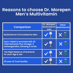 Dr Morpen Testo Boost And Multivitamin Men -With Omega 3 & Herbs /Energy & Immunity Booster | Grocsy