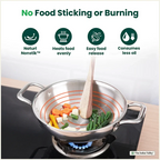 The Indus Valley TurboCuk Tri-ply Stainless Steel Kadai+ Steel Lid, Premium Quality, 3 Layer Thick Body, 100% Toxin-free, Non-stick, Induction & Gas, 3L/3.5L/3.9L/4.5L | Grocsy