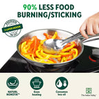 The Indus Valley TurboCuk Tri-ply Stainless Steel Cookware Set: 2.2L Kadai+ 1.4L Frypan+  1.2L Tea/Milk pan, Premium Quality, 3 Layer Thick Body, 100% Toxin-free, Non-stick, Induction & Gas | Grocsy