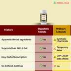Herbal Hills Ayurveda Digeshills Tablets | Grocsy