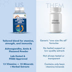 Dr Morpen Multivitamin For Men Tablets | Grocsy