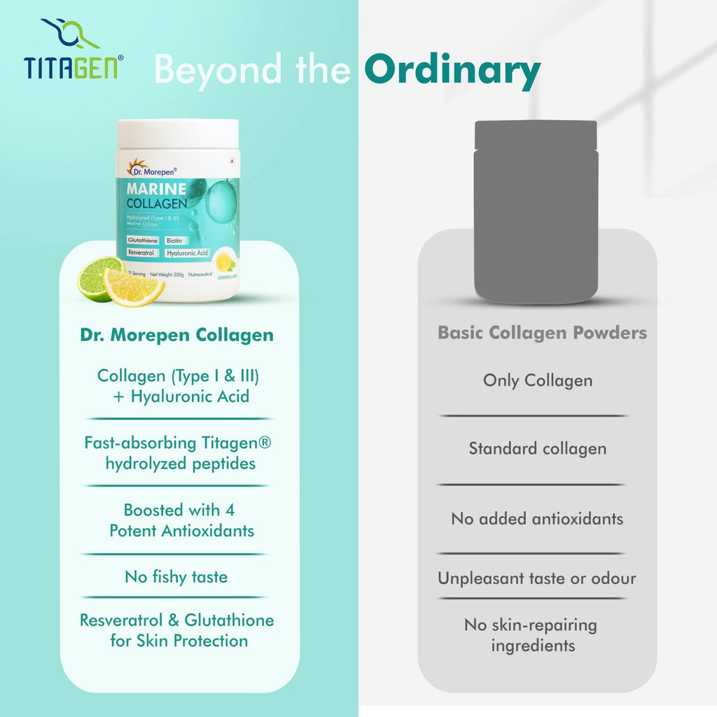 Dr. Morepan Marine Collagen Powder with Glutathione, Hyaluronic Acid, Resveratrol & Biotin Lemon Lime Flavour | Grocsy