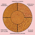 Confect Sprinkles for Cakes & Cupcakes Decoration | USP-22(Gold) | Grocsy