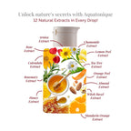 Aflairza Aquatonique - Benefits of Micellar Water & Toner | Grocsy