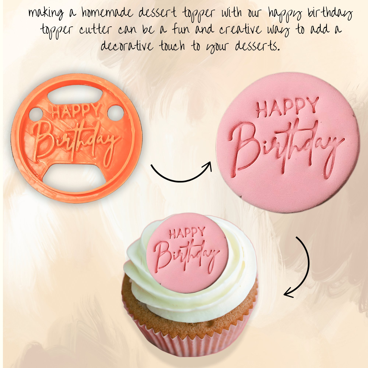 Confect Toppers Cutters | Congratulations Topper Cutter | Fondant Cutter | (Happy Birthday 02) | Grocsy