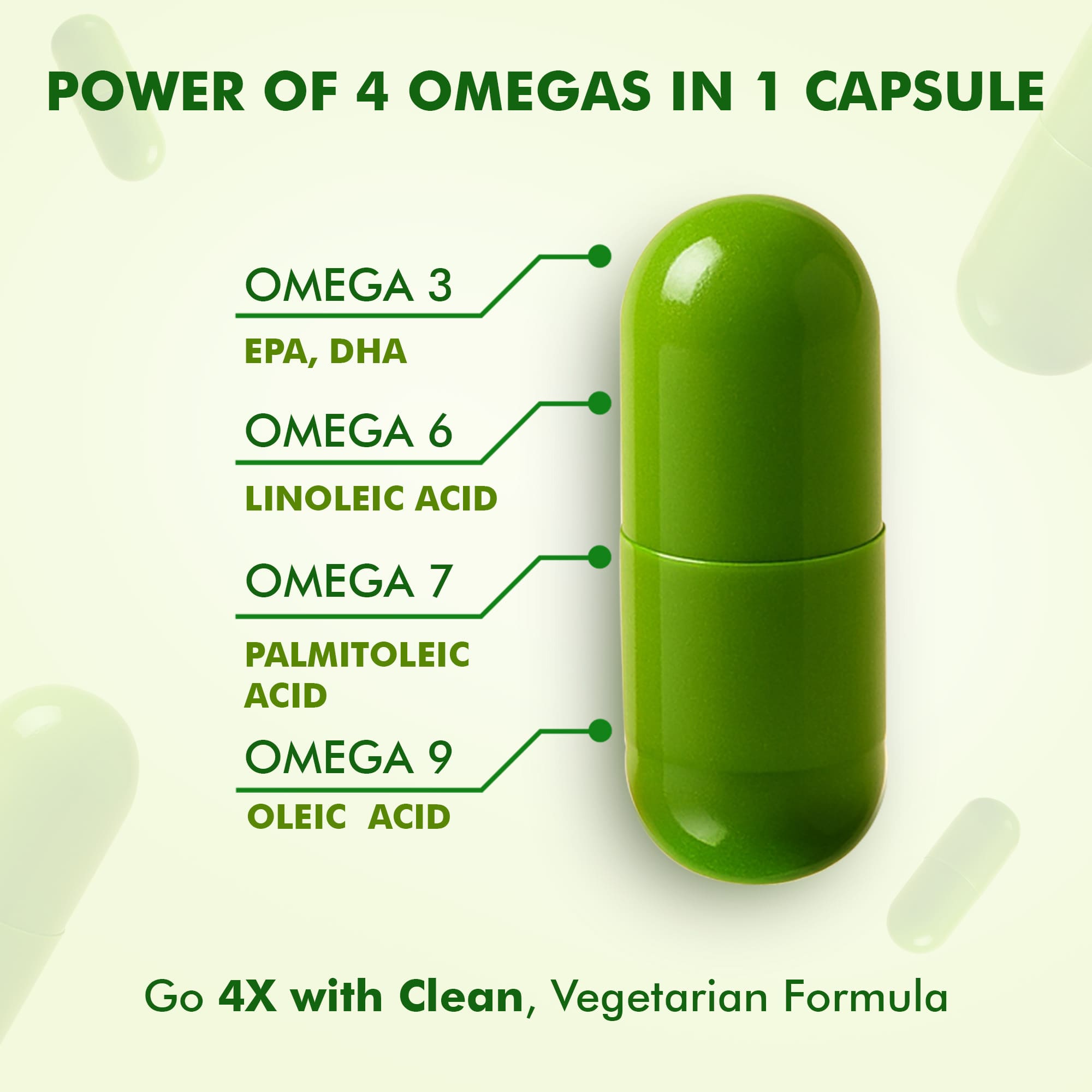 Dr Morpen Veg Omega Capsules | Grocsy