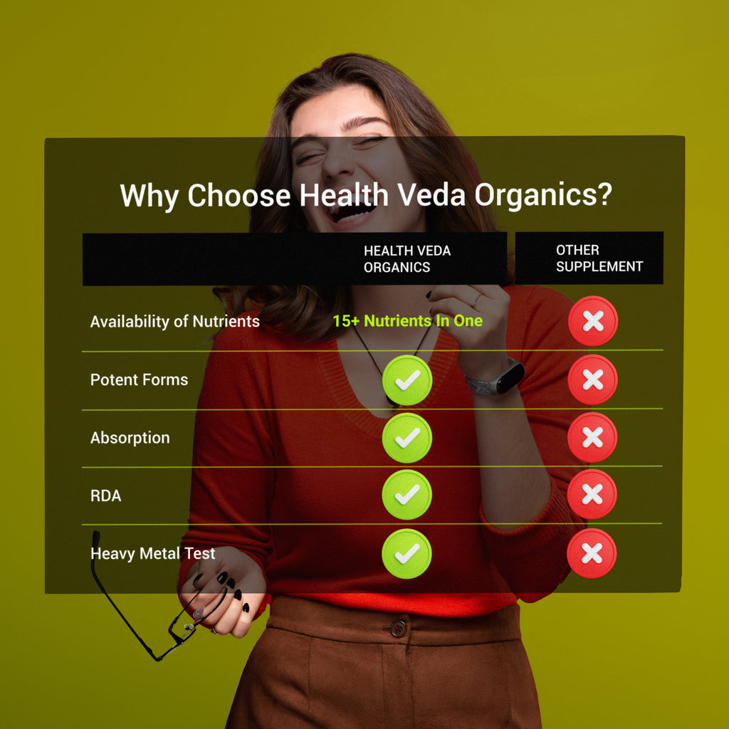 Health Veda Organics Multivitamin for Women Tablets For Women | Grocsy