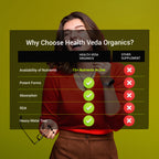 Health Veda Organics Multivitamin for Women Tablets For Women | Grocsy