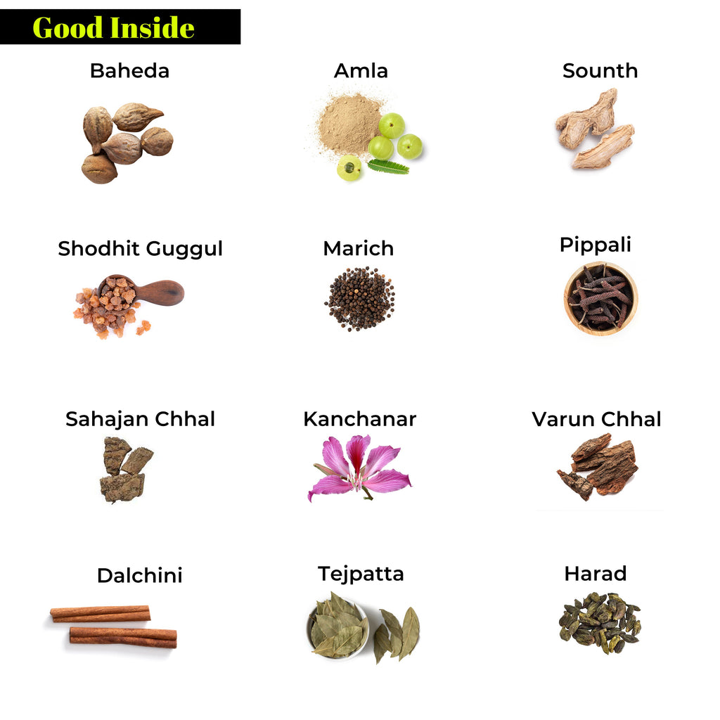 Health Veda Organics Thyroplus Capsules | Grocsy