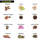 Health Veda Organics Thyroplus Capsules | Grocsy